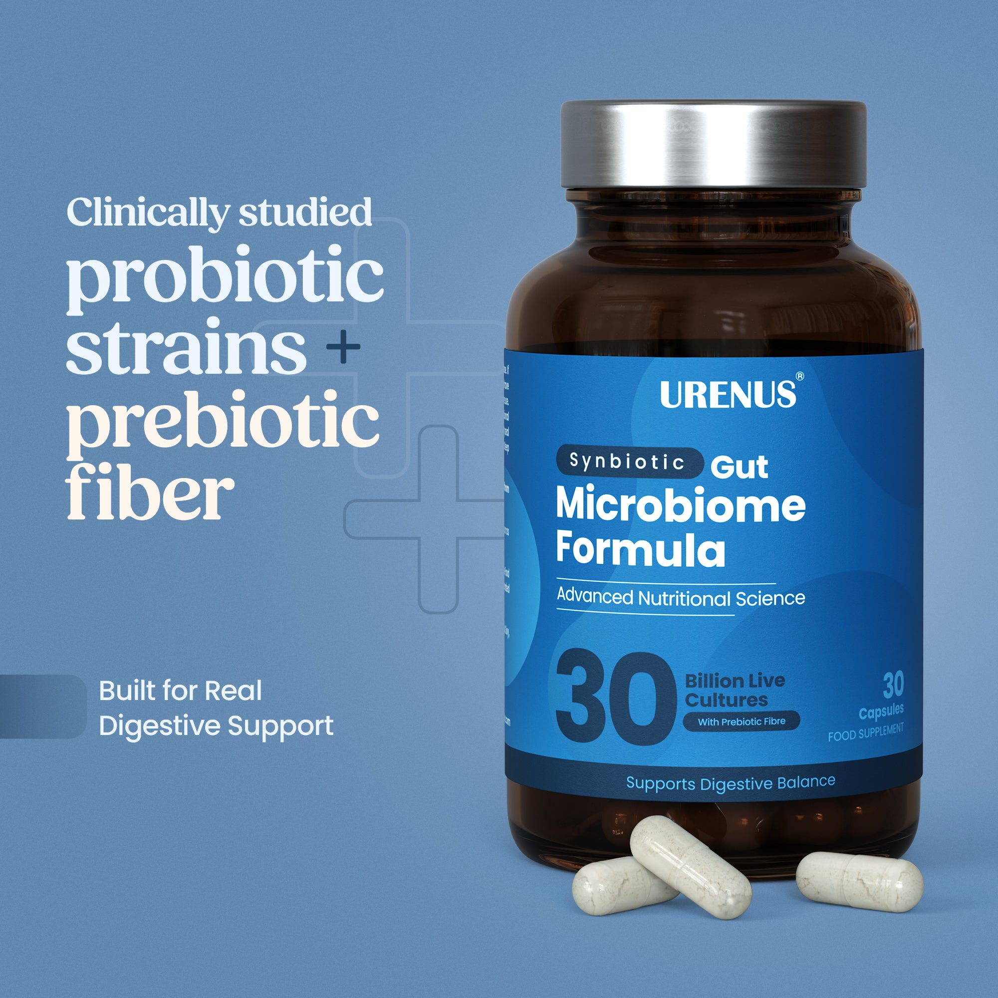 Synbiotic Gut Microbiome Formula