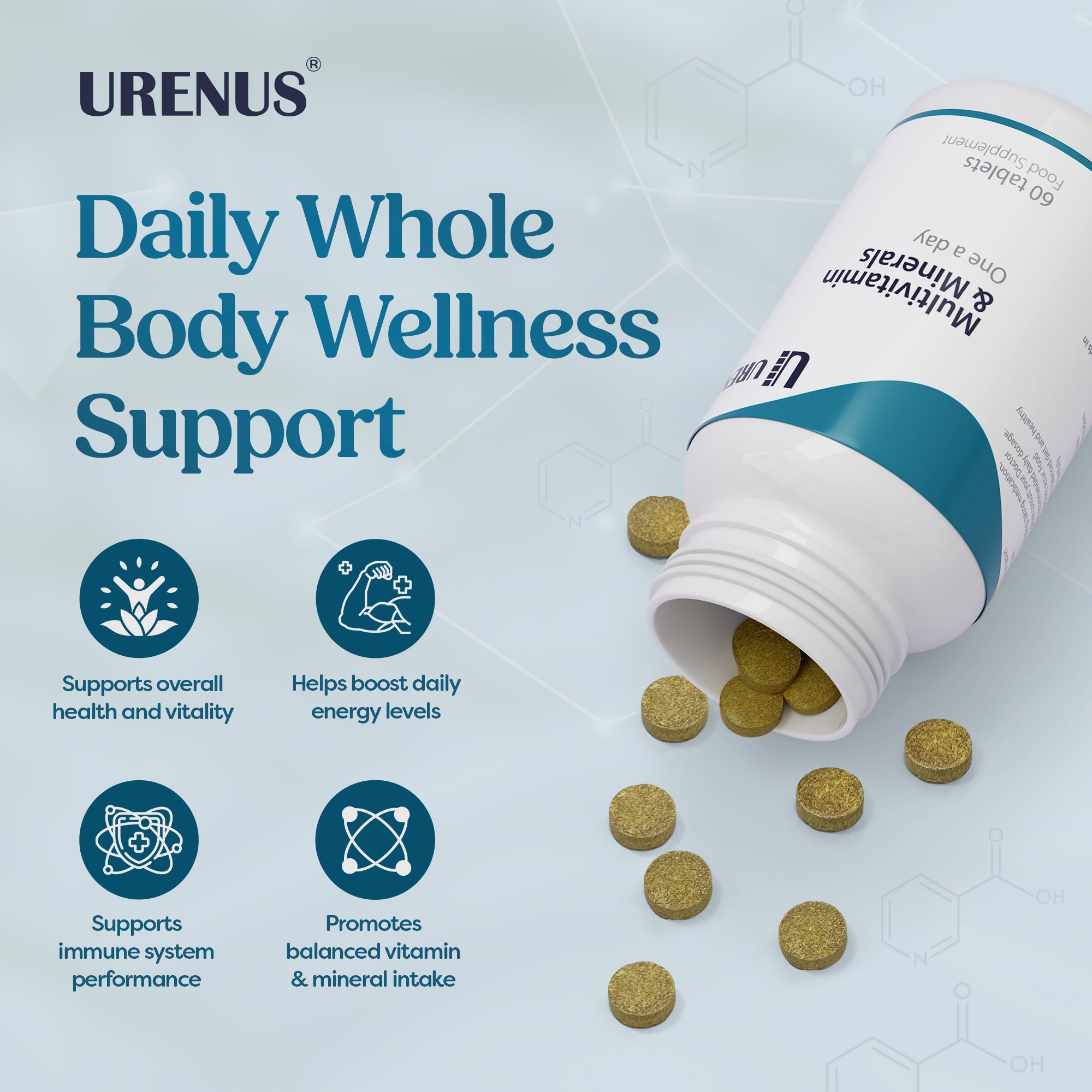 Multivitamin & Minerals