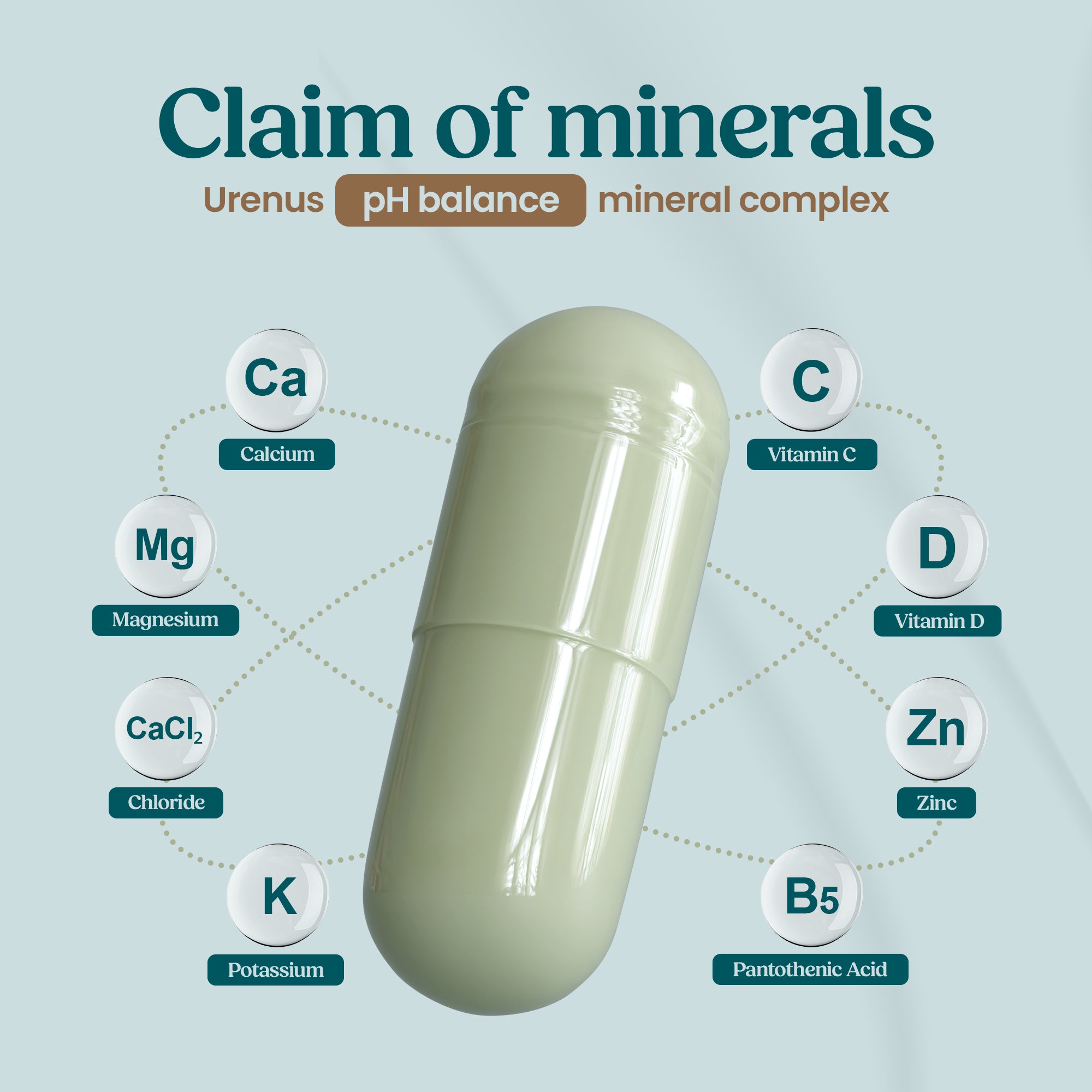 pH Balance Electrolyte Mineral Complex