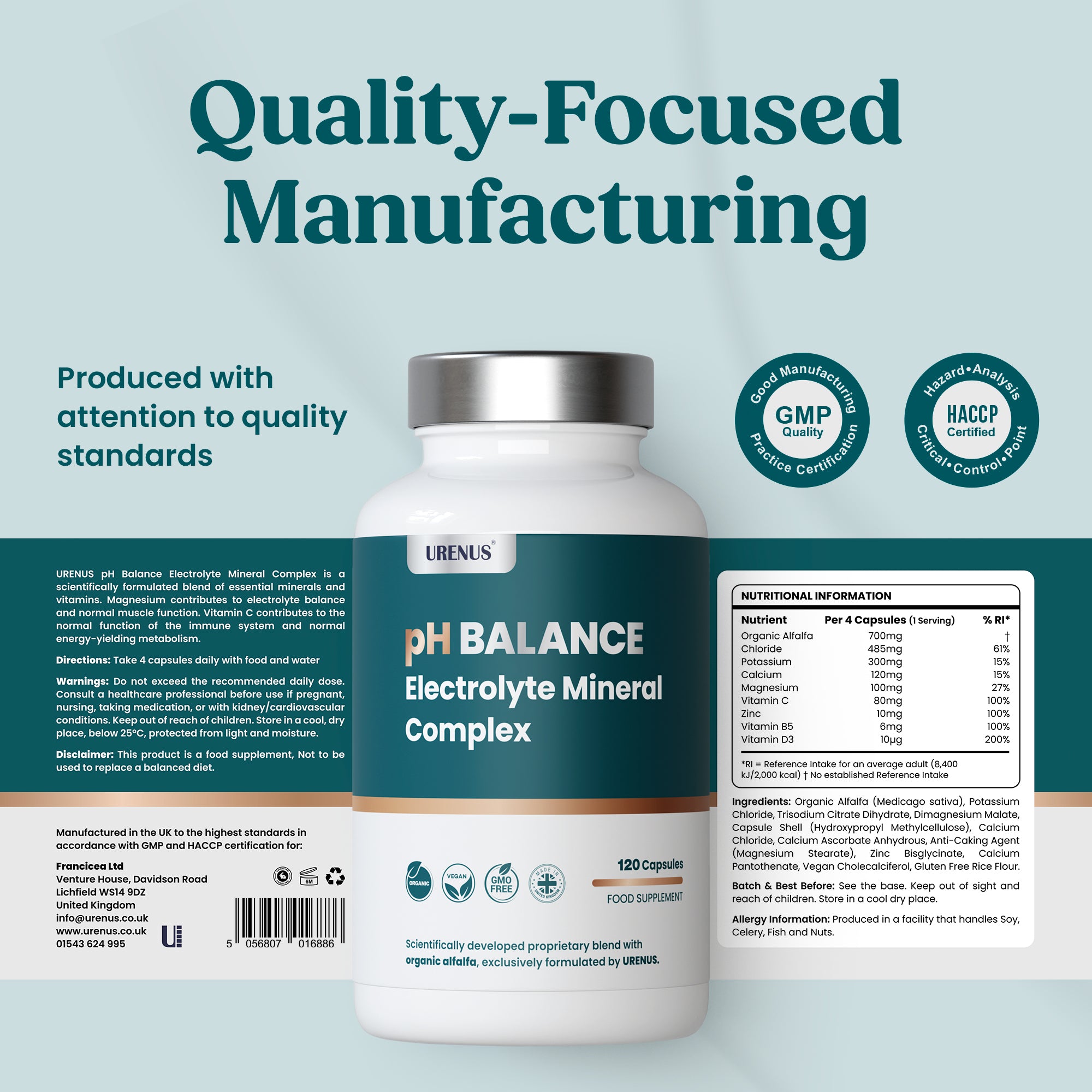 pH Balance Electrolyte Mineral Complex