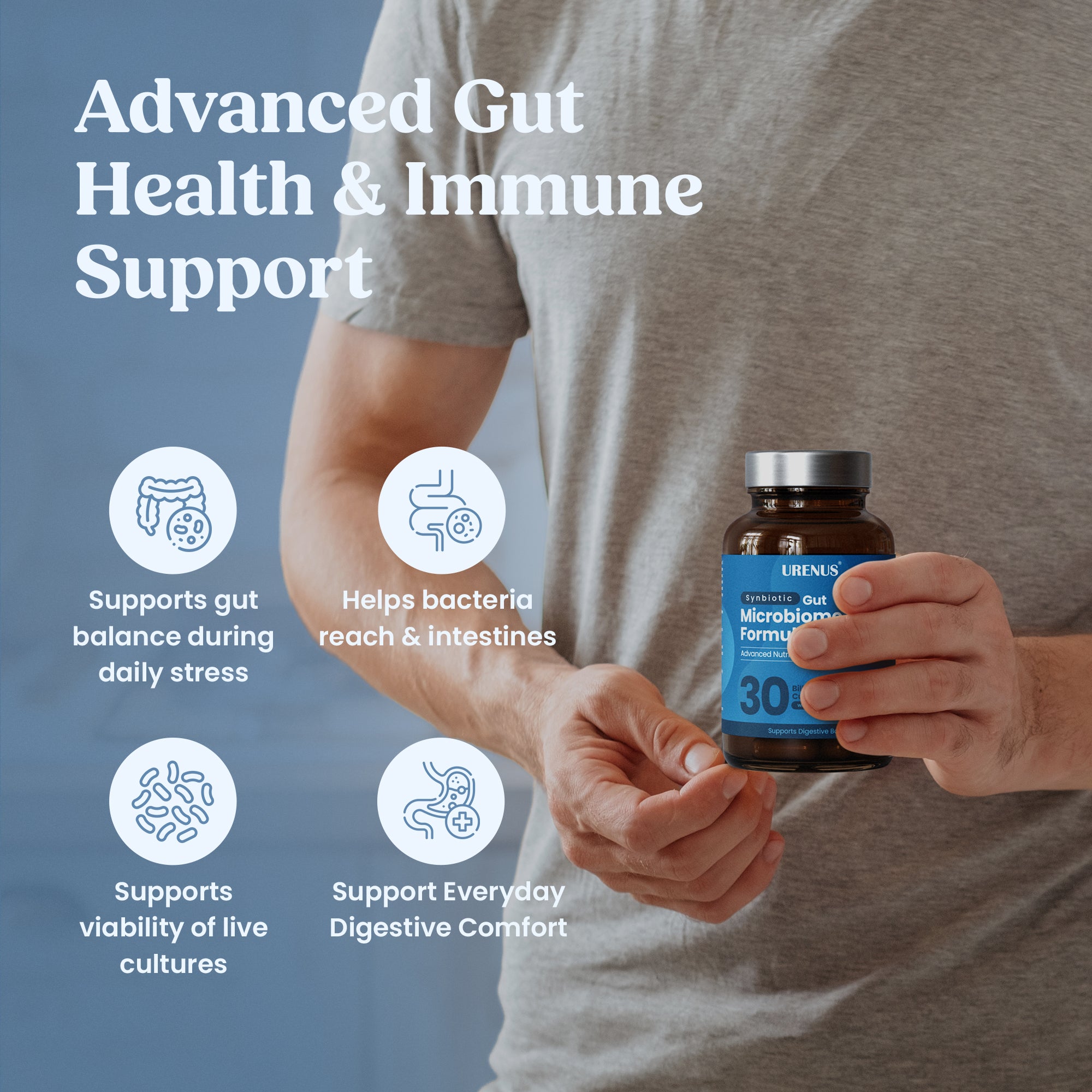 Synbiotic Gut Microbiome Formula