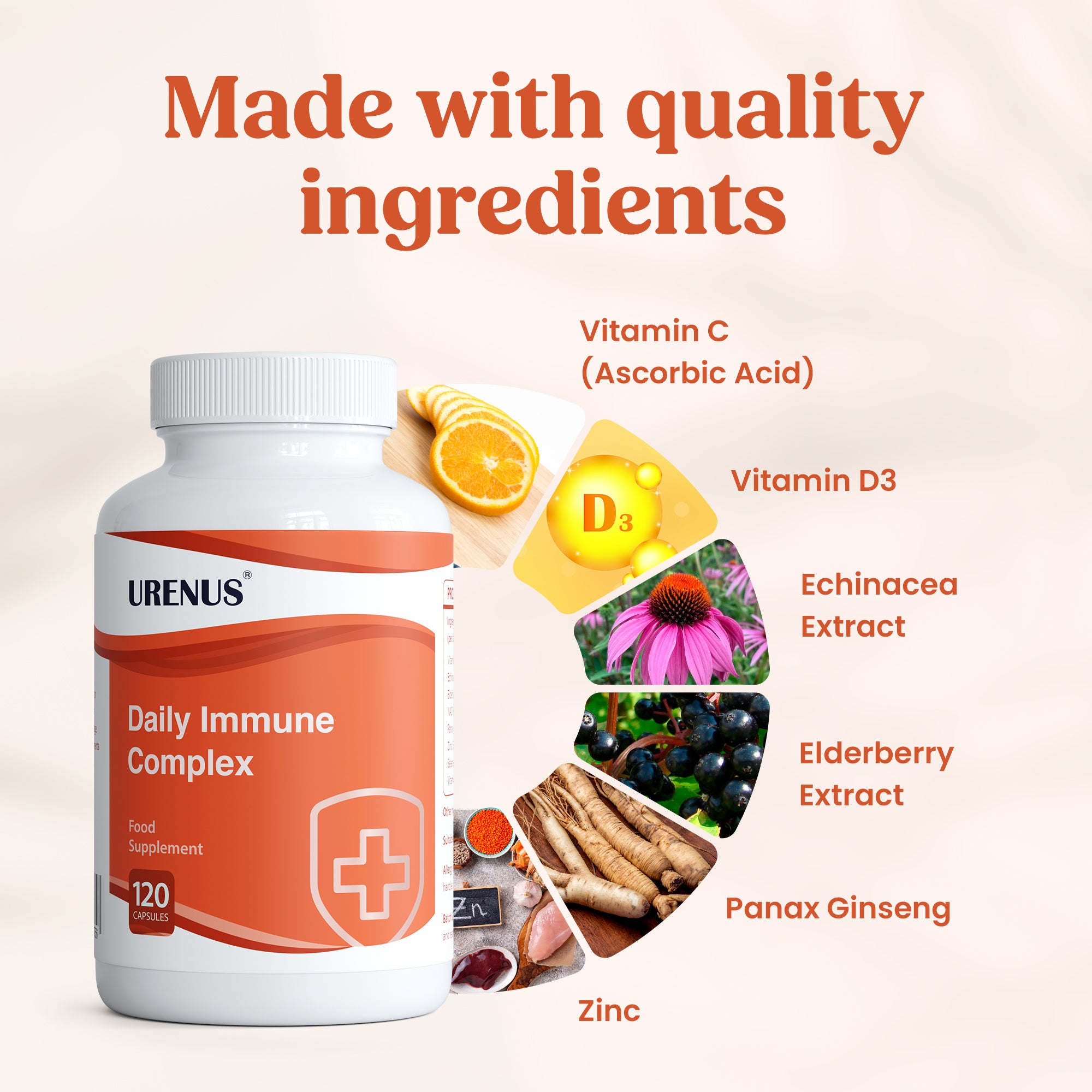 Daily Immune Complex